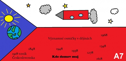 A7 -  Významné osmičky - soutěž 2018